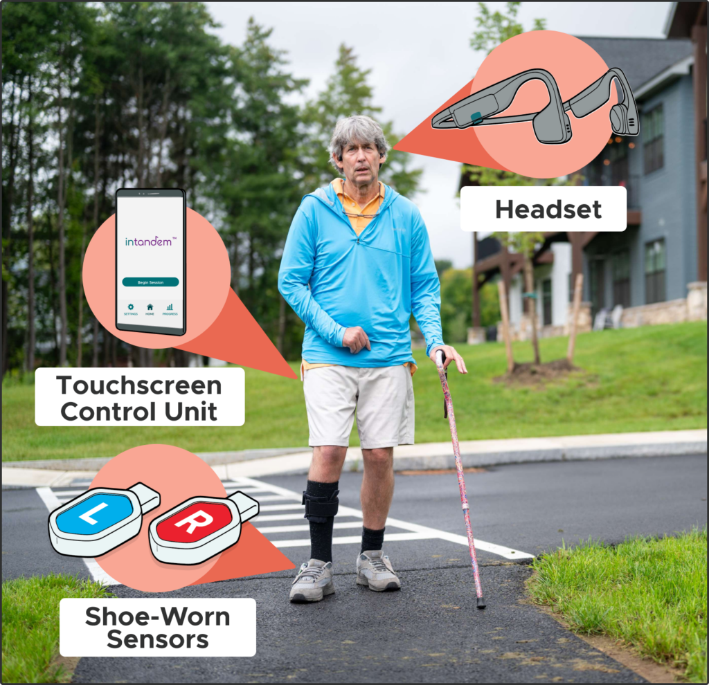 InTandem improves walking after stroke by delivering rhythmic auditory stimulation (RAS)